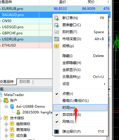 mt4品种时间