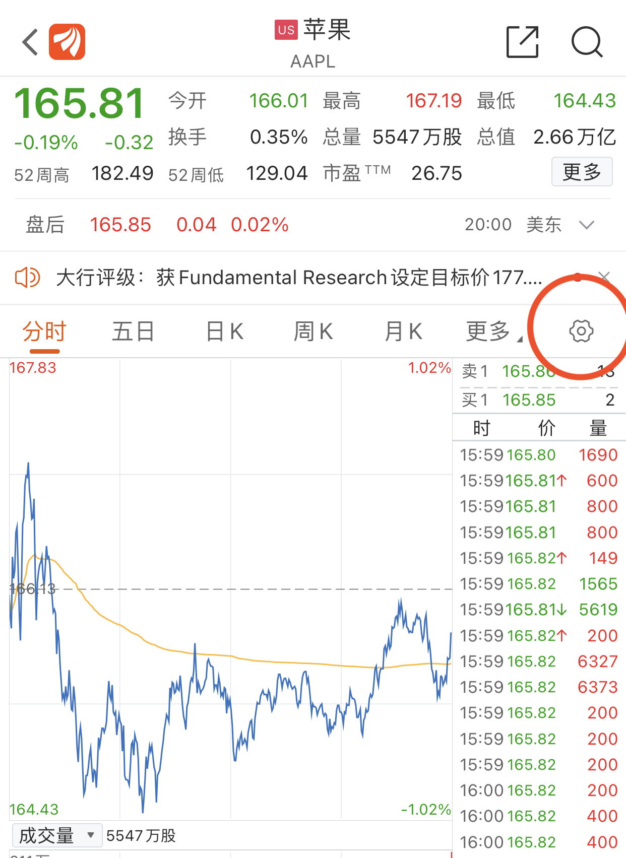 齿轮