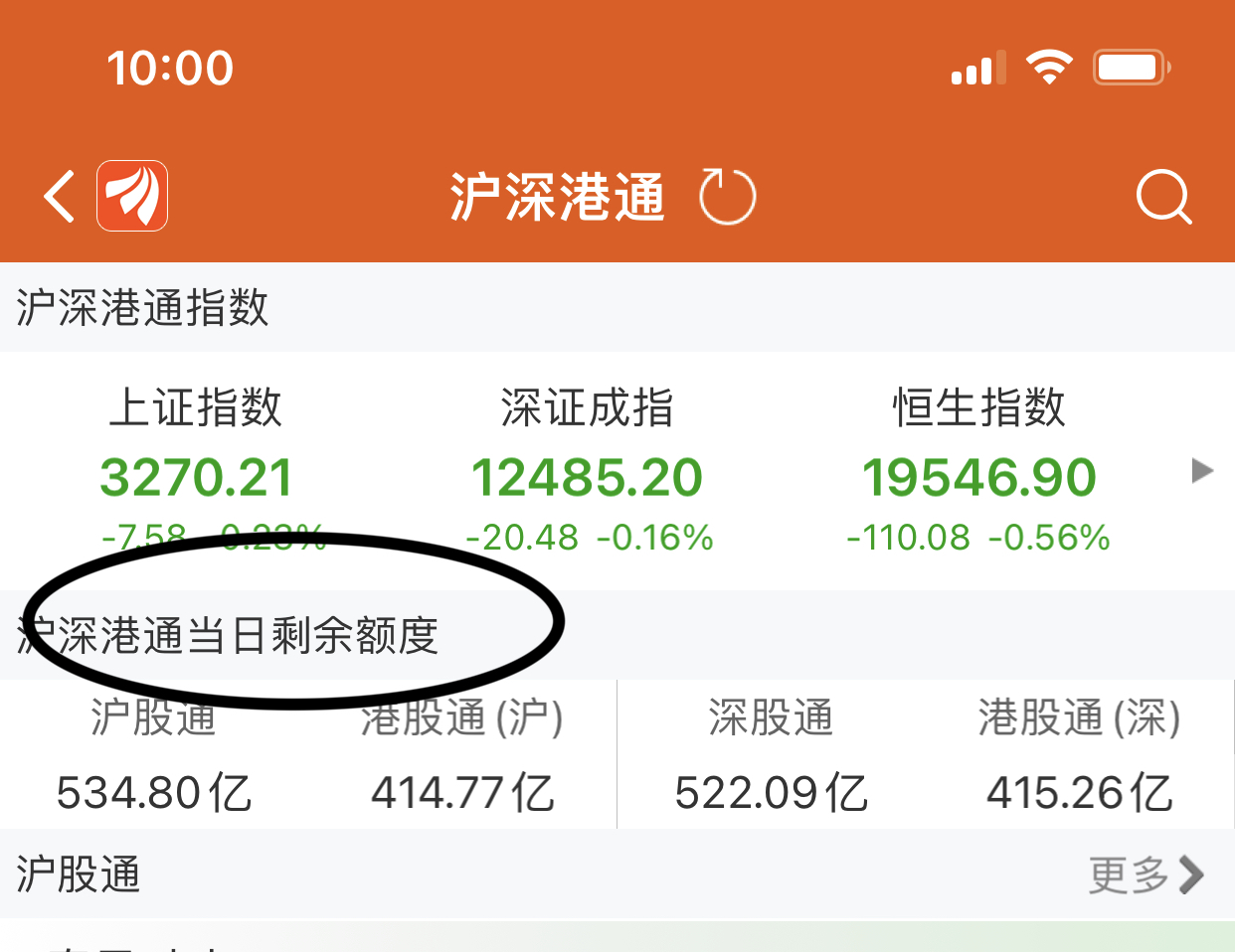 沪深港通实时剩余额度