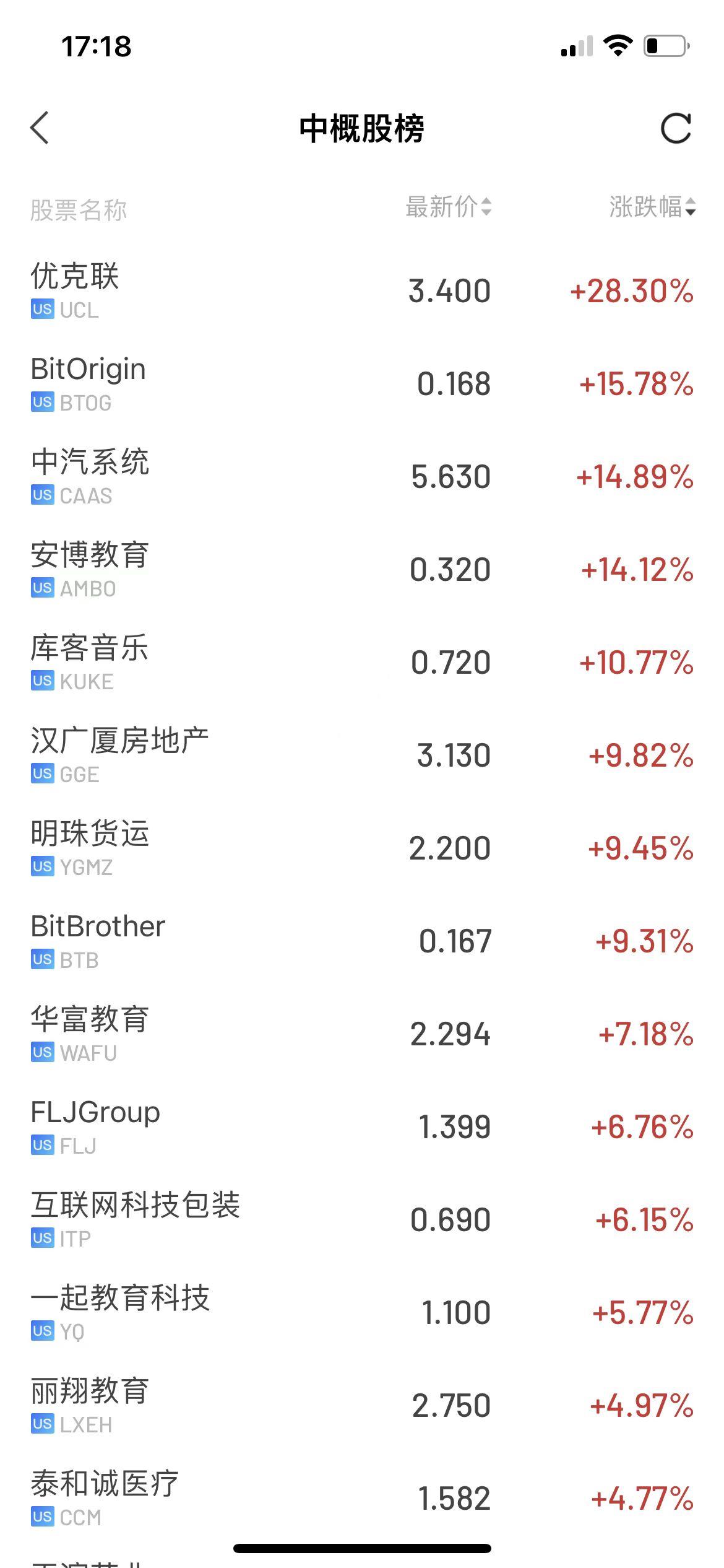 九方智投
