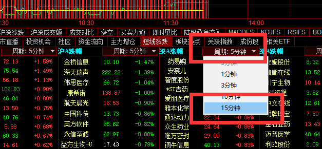 同花顺