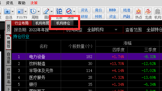 同花顺