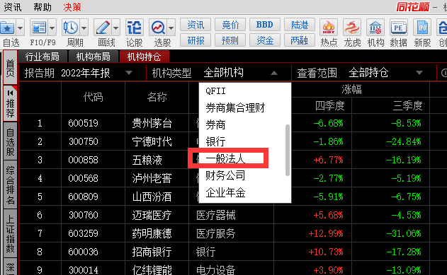 同花顺