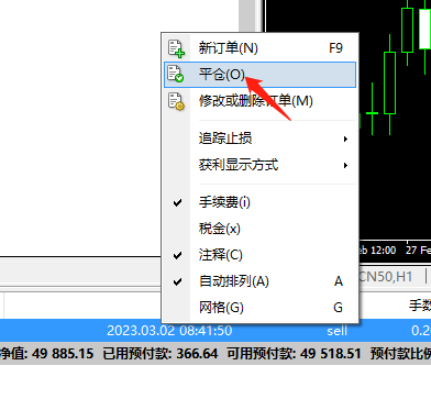 mt4平仓