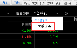 同花顺