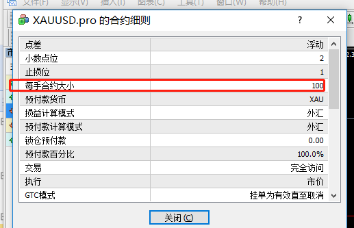 mt4合约大小