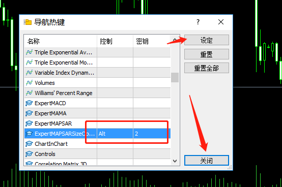 mt5EA快捷键