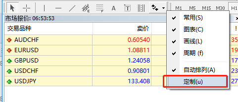 mt4江恩线