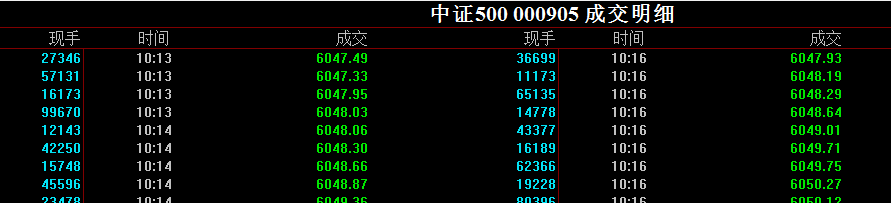 同花顺中证500指数