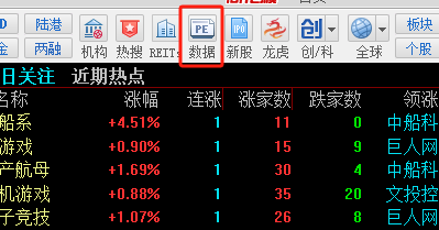 同花顺业绩预告