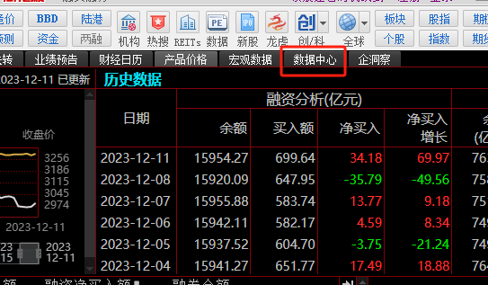 同花顺业绩预告