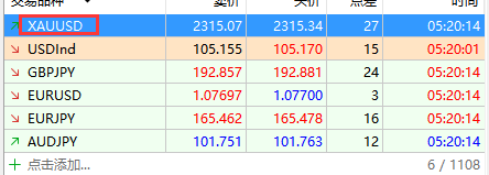 mt5报价大小