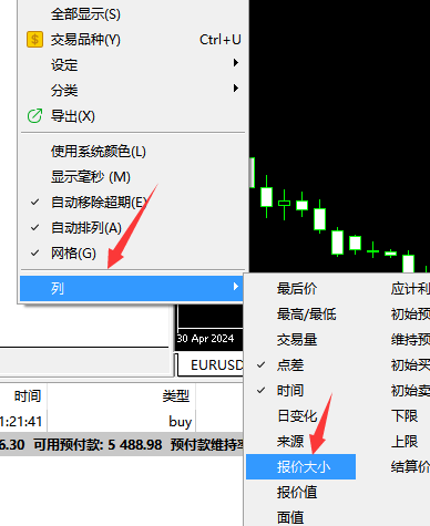 mt5报价大小