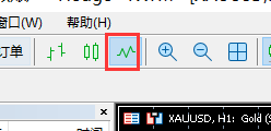mt5线图