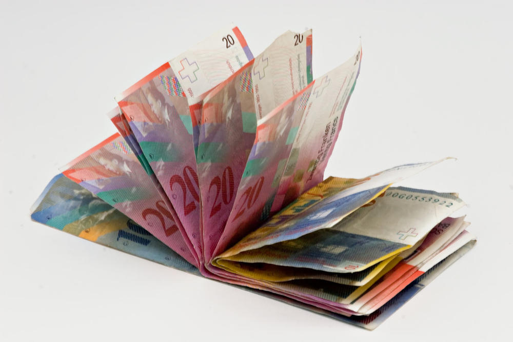 不同面值的瑞郎纸钞分别等于多少人民币？