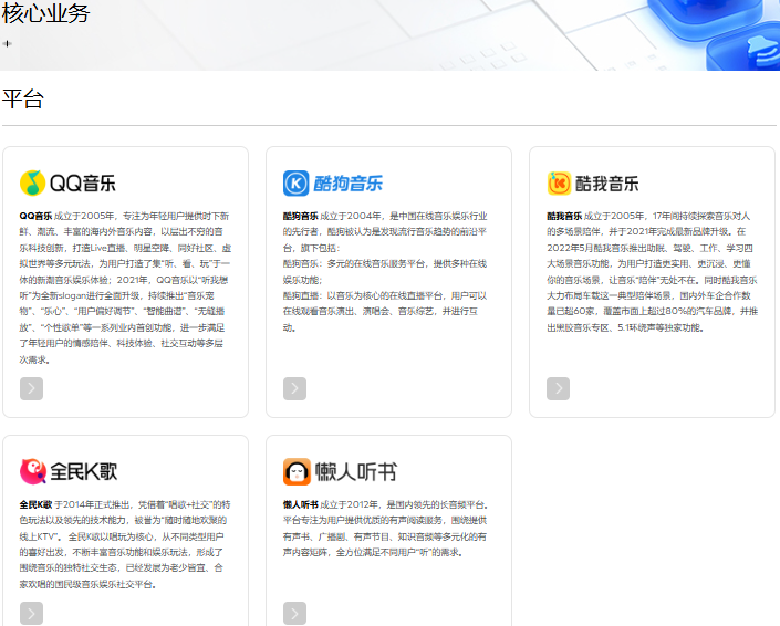 腾讯音乐旗下产品