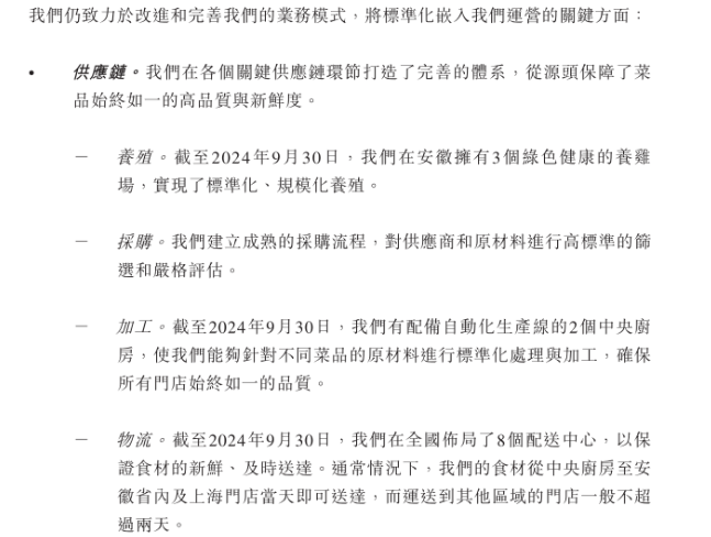 老乡鸡供应链