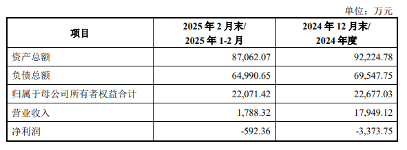 濰柴重機(jī)官方公告