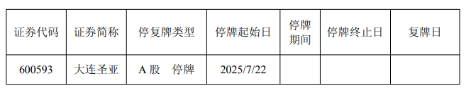 大连圣亚官方公告