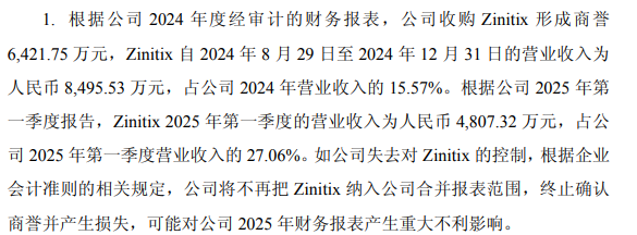 希荻微官方公告