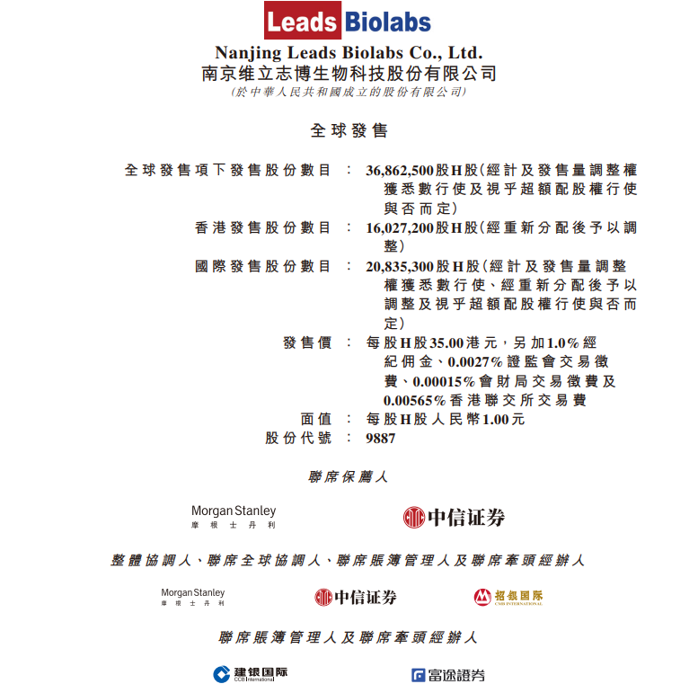 维立志博上市详情