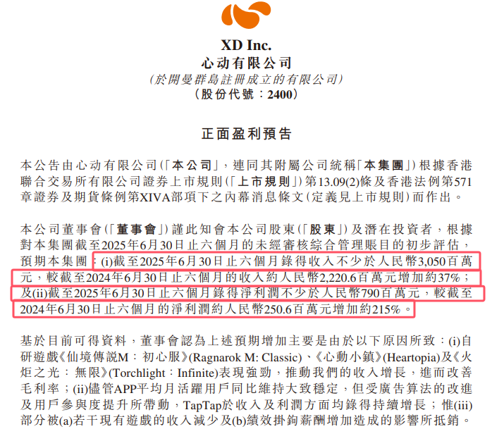 心动公司业绩预告