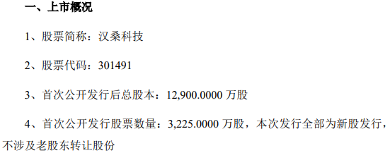 汉桑科技上市详情