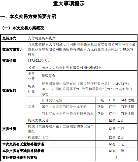 万辰集团收购公告