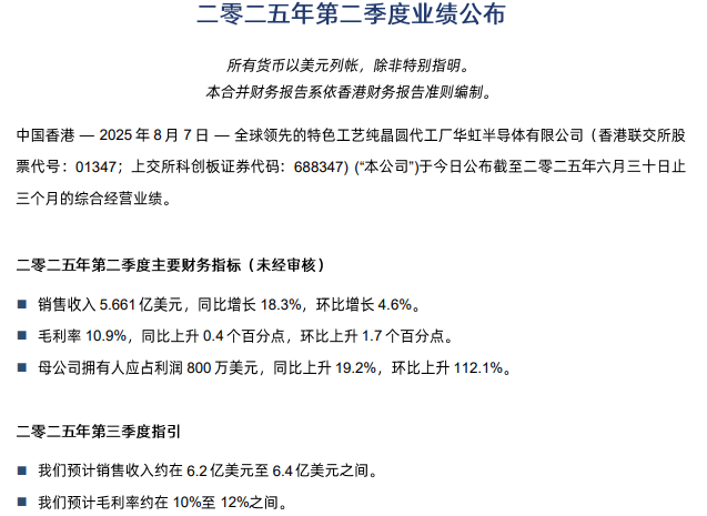 华虹公司公告