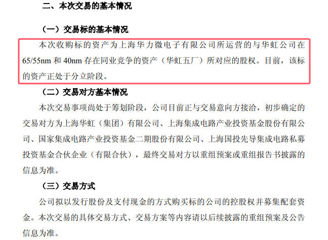 华虹公司公告