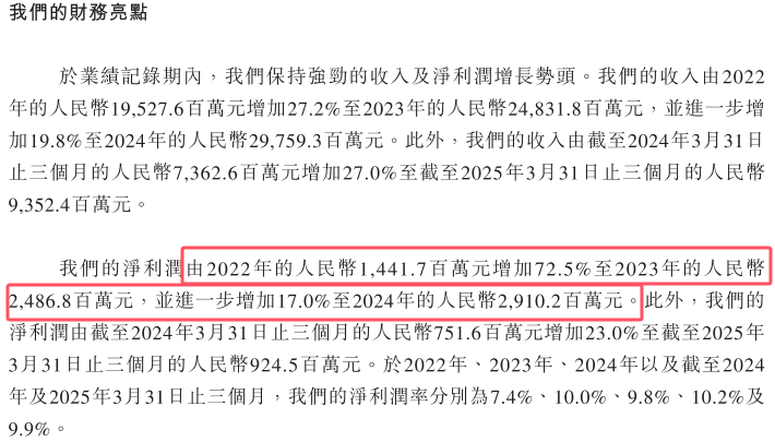 奥克斯电气利润