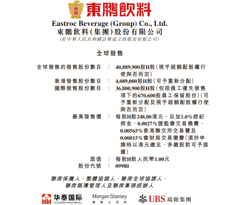 东鹏饮料上市详情