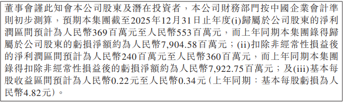 天齐锂业业绩预告