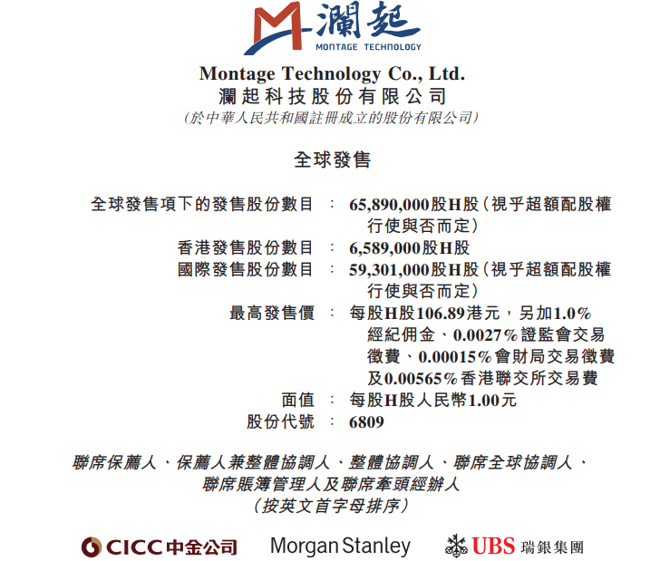 澜起科技上市详情