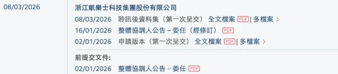 凯乐士招股文件