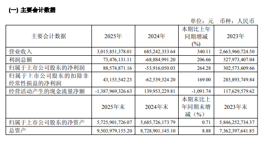中无人机官方公告