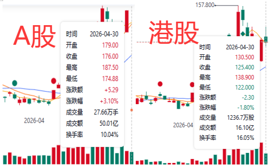 剑桥科技股价走势图