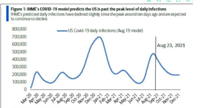 若鲍威尔弄出“幺蛾子”，小心美债市场巨震&nbsp;