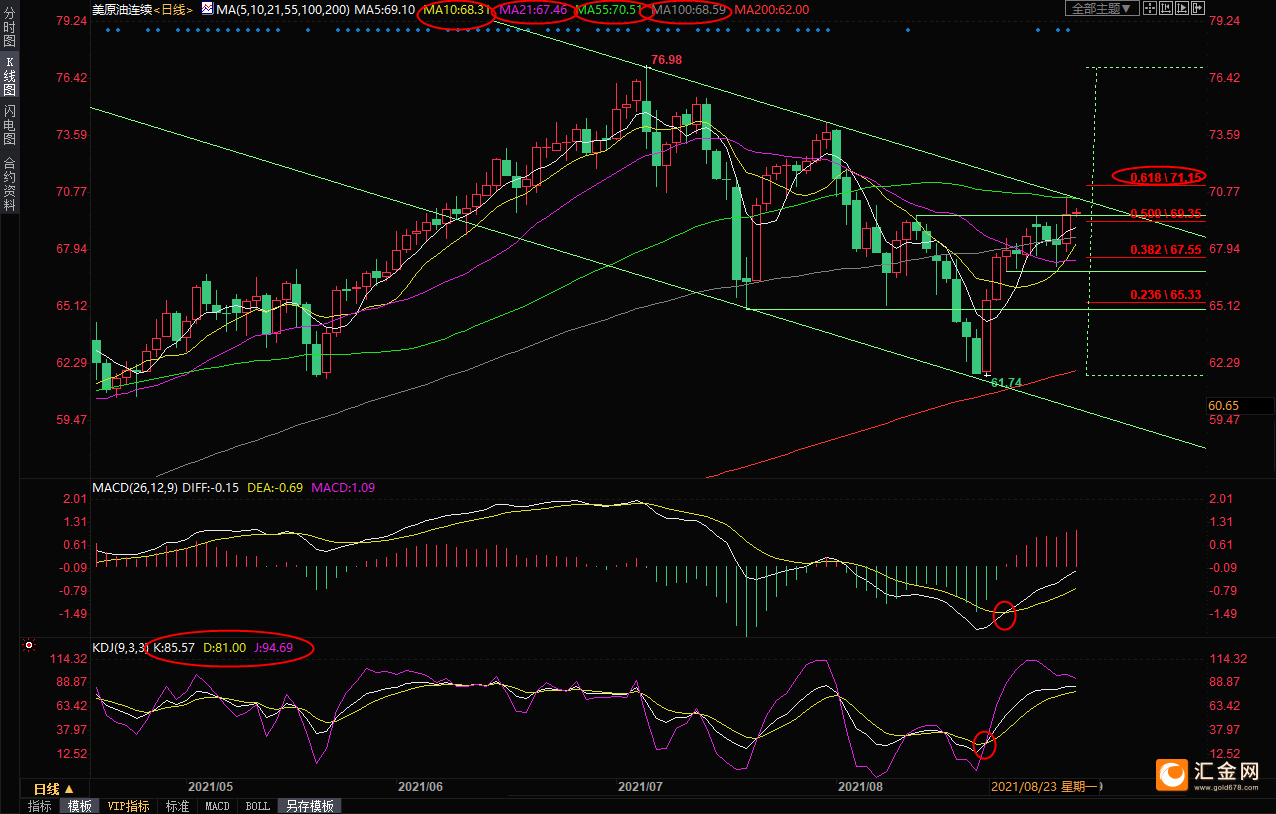 图片点击可在新窗口打开查看