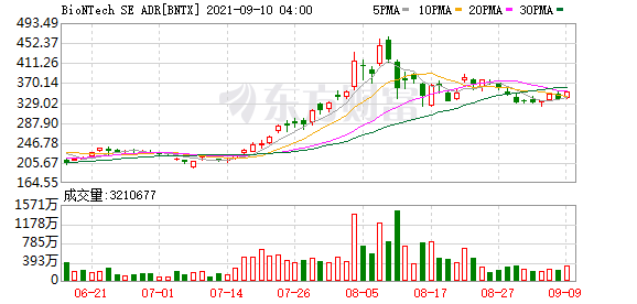 K图 BNTX_0