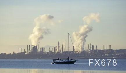 原油交易提醒：原油期权调仓致交投震荡，多重上涨动能聚集，机构看涨油价