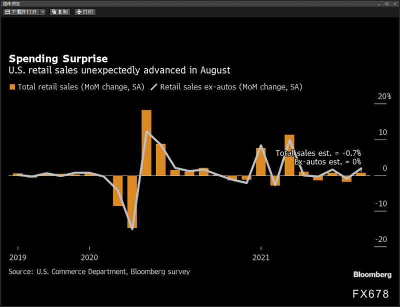 原油交易提醒：原油期权调仓致交投震荡，多重上涨动能聚集，机构看涨油价