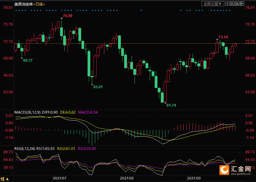 图片点击可在新窗口打开查看