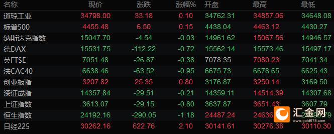 图片点击可在新窗口打开查看