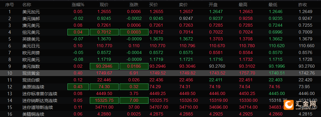 图片点击可在新窗口打开查看