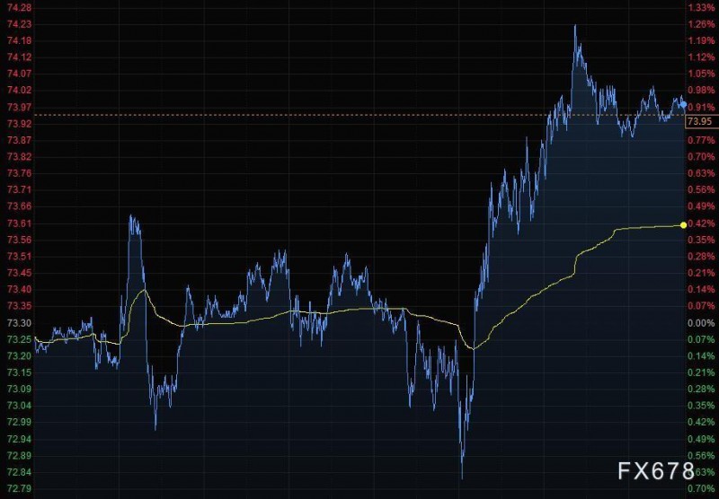 9月27日财经早餐：美国非农报告来袭，还需留意两国大选