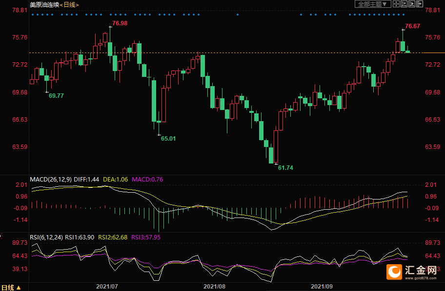 图片点击可在新窗口打开查看