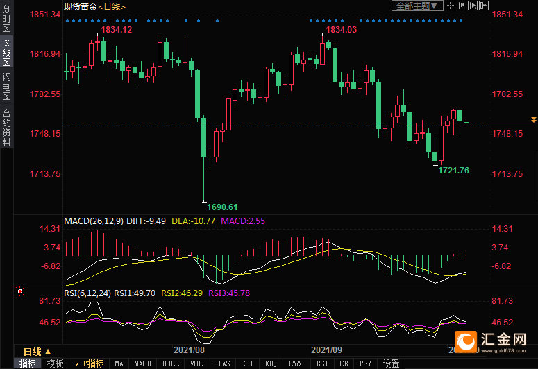 图片点击可在新窗口打开查看