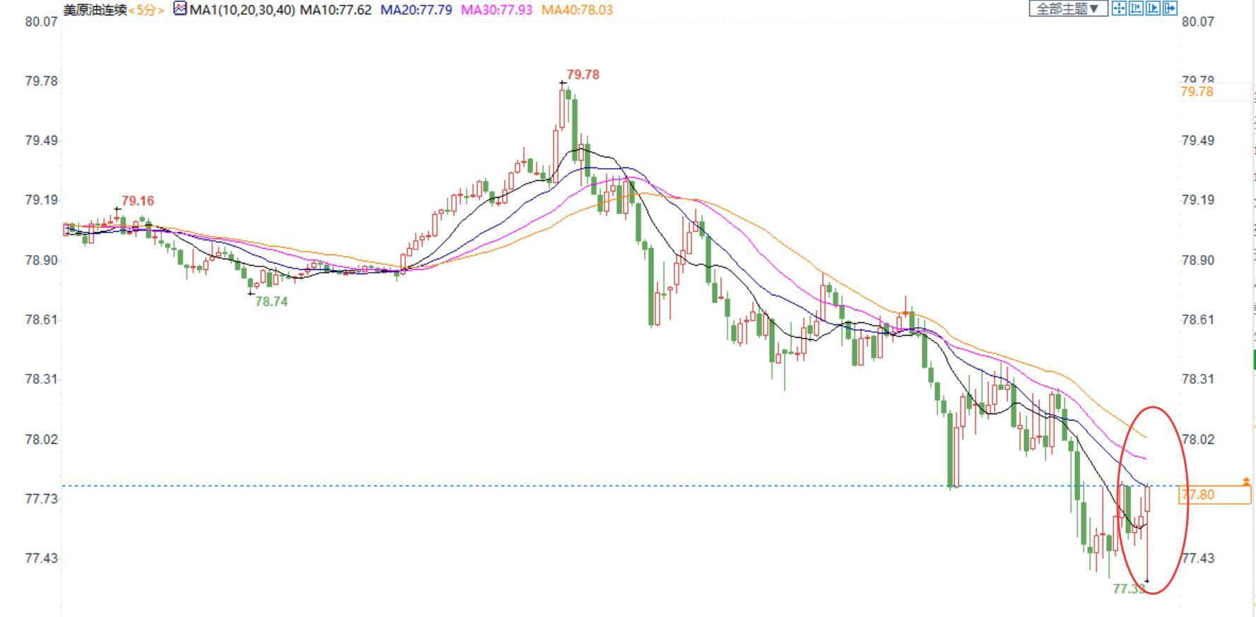 图片点击可在新窗口打开查看