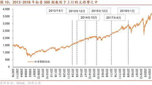 图片点击可在新窗口打开查看